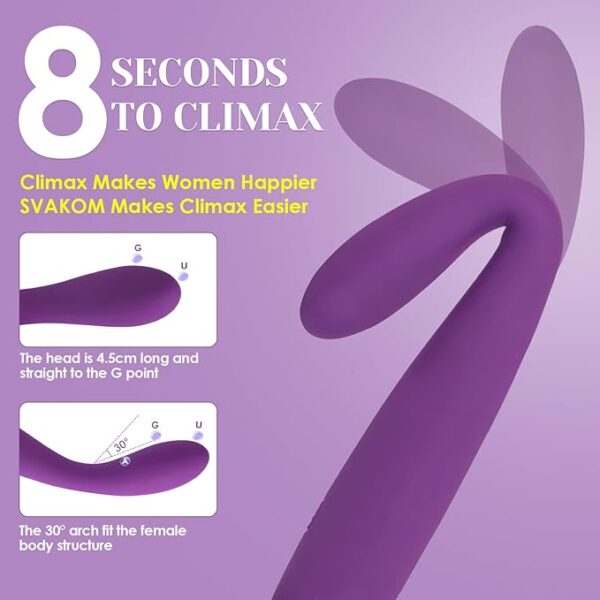 Vibromasseur G-Spot SVAKOM COCO – Forme Doigt, 25 Modes de Vibration, Étanche, Stimulation Clitoridienne & Tétons