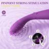 Vibromasseur G-Spot SVAKOM COCO – Forme Doigt, 25 Modes de Vibration, Étanche, Stimulation Clitoridienne & Tétons