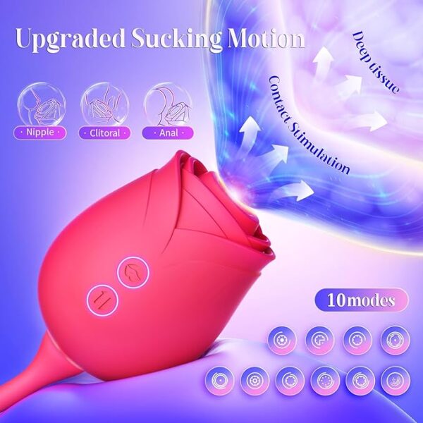 Stimulateur G-Spot & Clitoridien Rose – Vibromasseur Double Tête avec 10 Modes de Succion & Va-et-Vient, Sextoy pour Femme MOOLIGIRL